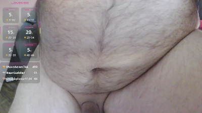 Strong_Bear89 from United States