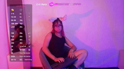 dandii_69 from United States