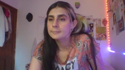 theplayful1 from Colombia
